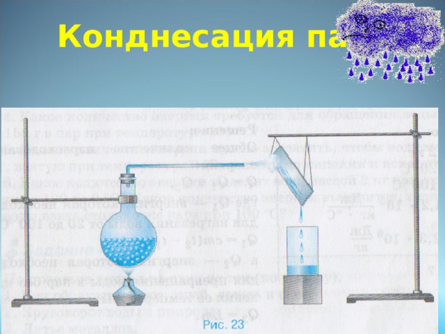  Конднесация пара.   
