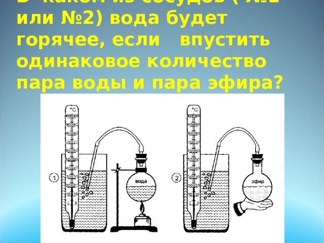 В каком из сосудов ( №1 или №2) вода будет горячее, если впустить одинаковое количество пара воды и пара эфира?   