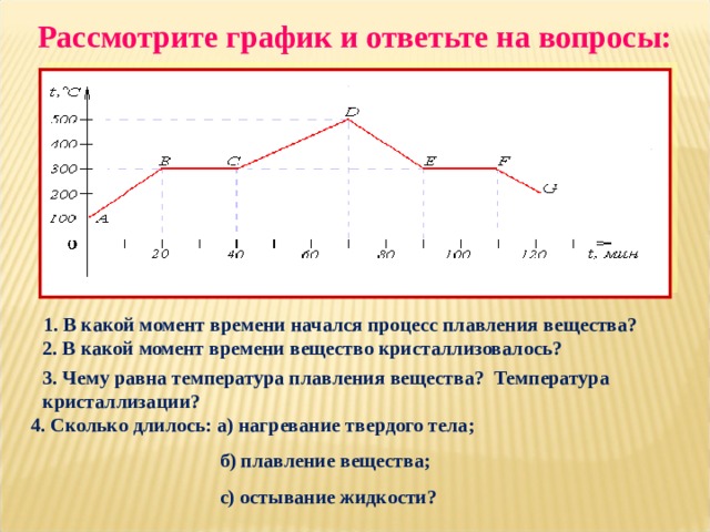 Рассмотрите график и ответьте на вопросы: 1. В какой момент времени начался процесс плавления вещества? 2. В какой момент времени вещество кристаллизовалось? 3. Чему равна температура плавления вещества? Температура кристаллизации? 4. Сколько длилось: а) нагревание твердого тела ;  б) плавление вещества ;  с) остывание жидкости?  