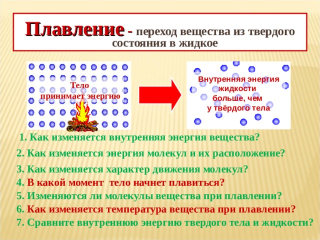 Плавление -  переход вещества из твердого состояния в жидкое Внутренняя энергия жидкости больше, чем у твёрдого тела Тело принимает энергию 1. Как изменяется внутренняя энергия вещества? 2. Как изменяется энергия молекул и их расположение? 3. Как изменяется характер движения молекул? 4. В какой момент тело начнет плавиться? 5. Изменяются ли молекулы вещества при плавлении? 6. Как изменяется температура вещества при плавлении? 7. Сравните внутреннюю энергию твердого тела и жидкости? 