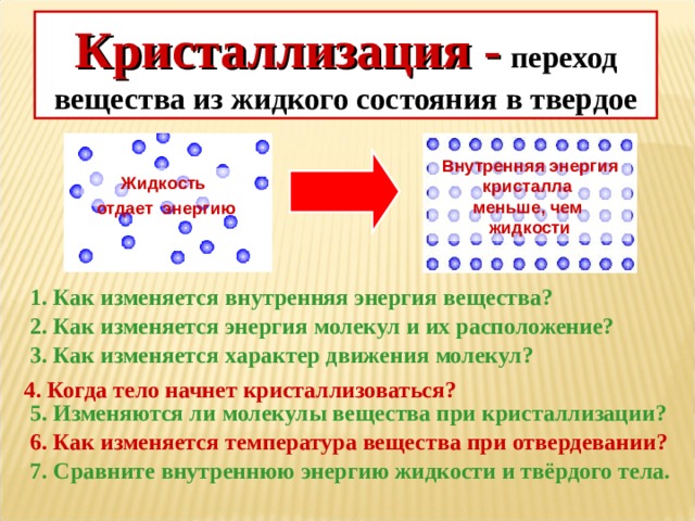 Кристаллизация -  переход вещества из жидкого состояния в твердое Внутренняя энергия кристалла меньше, чем жидкости Жидкость отдает энергию 1. Как изменяется внутренняя энергия вещества? 2. Как изменяется энергия молекул и их расположение? 3. Как изменяется характер движения молекул? 4. Когда тело начнет кристаллизоваться? 5. Изменяются ли молекулы вещества при кристаллизации? 6. Как изменяется температура вещества при отвердевании? 7. Сравните внутреннюю энергию жидкости и твёрдого тела. 