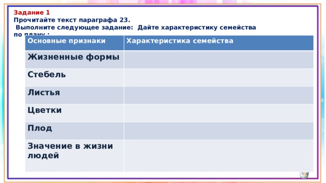 Задание 1 Прочитайте текст параграфа 23.  Выполните следующее задание: Дайте характеристику семейства по плану :   Основные признаки Характеристика семейства Жизненные формы Стебель Листья Цветки Плод Значение в жизни людей 