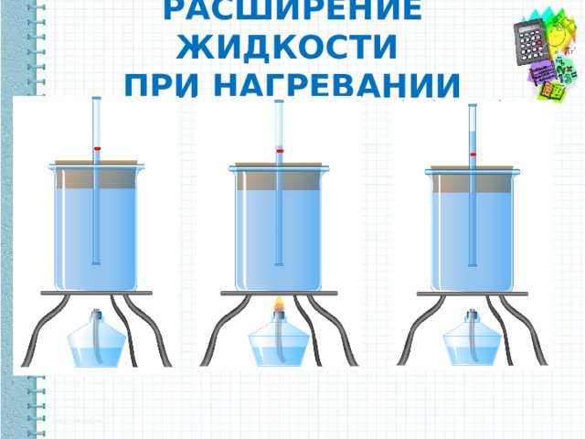 РАСШИРЕНИЕ ЖИДКОСТИ  ПРИ НАГРЕВАНИИ 