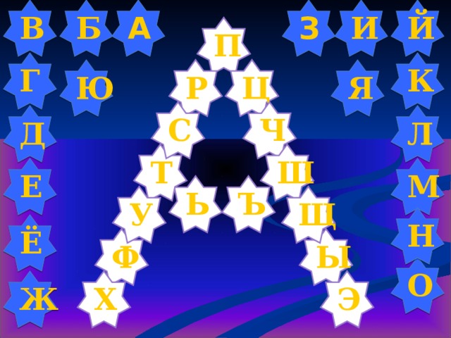 А И Б Й В З П Г К Ю Я Ц Р Ч С Д Л Ш Т Е М Ъ Ь Щ У Н Ё Ы Ф О Э Х Ж 