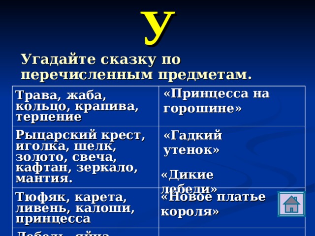 У Угадайте сказку по перечисленным предметам.  «Принцесса на горошине»  Трава, жаба, кольцо, крапива, терпение Рыцарский крест, иголка, шелк, золото, свеча, кафтан, зеркало, мантия. Тюфяк, карета, ливень, калоши, принцесса Лебедь, яйца, мечта, утка, мороз, курица, вода «Гадкий утенок»  «Дикие лебеди»  «Новое платье короля»  