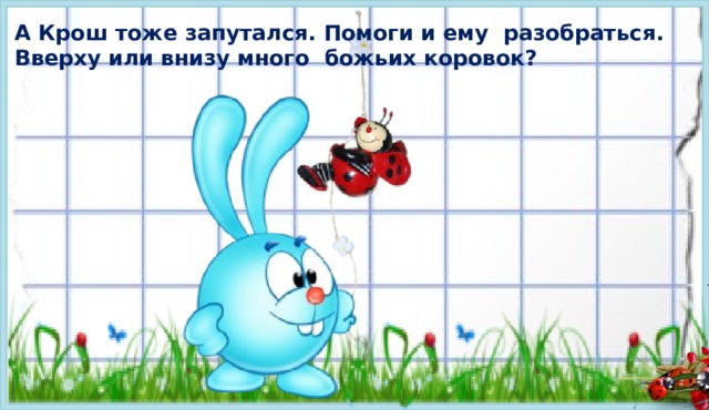 А Крош тоже запутался. Помоги и ему разобраться. Вверху или внизу много божьих коровок? 