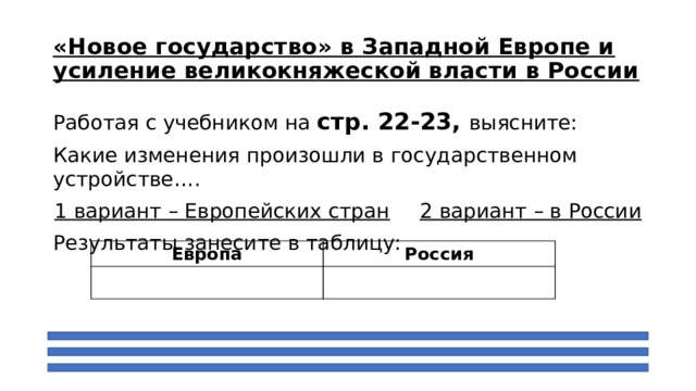 «Новое государство» в Западной Европе и усиление великокняжеской власти в России Работая с учебником на стр. 22-23, выясните: Какие изменения произошли в государственном устройстве…. 1 вариант – Европейских стран   2 вариант – в России Результаты занесите в таблицу: Европа Россия 