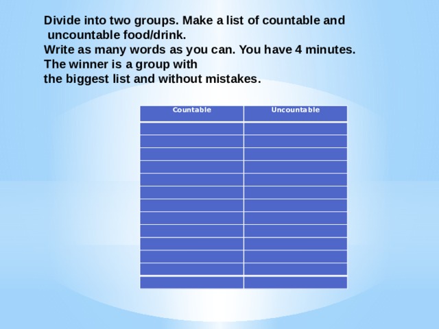 Divide into two groups. Make a list of countable and  uncountable food/drink. Write as many words as you can. You have 4 minutes. The winner is a group with the biggest list and without mistakes. Countable   Uncountable                                                    