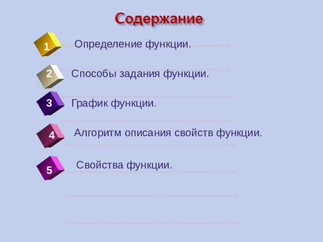  Определение функции. 1 2  Способы задания функции.  График функции. 3 3 Алгоритм описания свойств функции. 4 Свойства функции. 5 