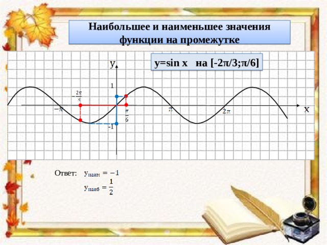 Наибольшее и наименьшее значения функции на промежутке y=sin x на [-2 π/3;π/6] 1 -1 Ответ: 