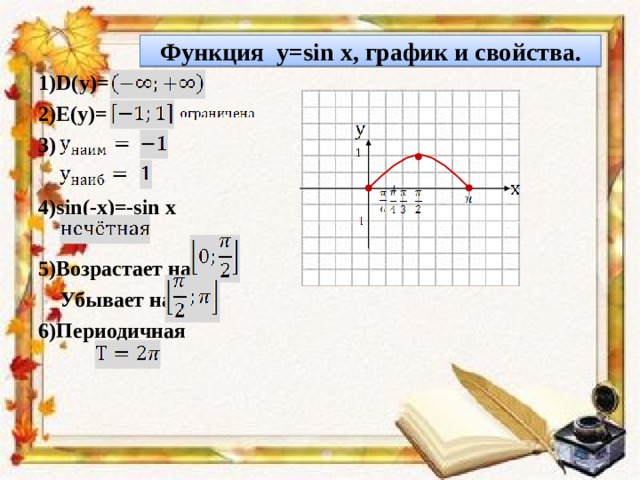 Функция y=sin  x , график и свойства . 1)D(y)= 2)E(y)= 3)  4)sin(-x)=-sin x  5)Возрастает на  Убывает на 6 ) Периодичная    