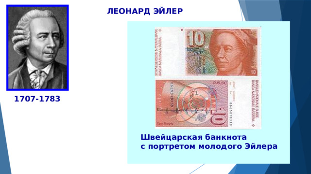 ЛЕОНАРД ЭЙЛЕР  1707-1783  Швейцарская банкнота с портретом молодого Эйлера  