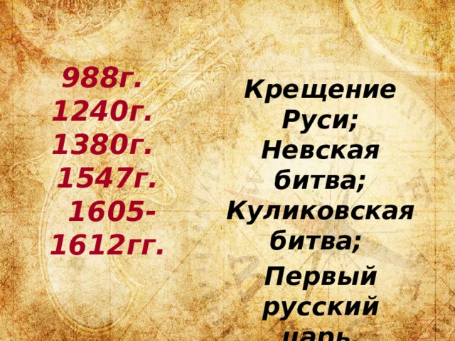 988г.  1240г.  1380г.  1547г.  1605-1612гг. Крещение Руси; Невская битва; Куликовская битва; Первый русский царь. 