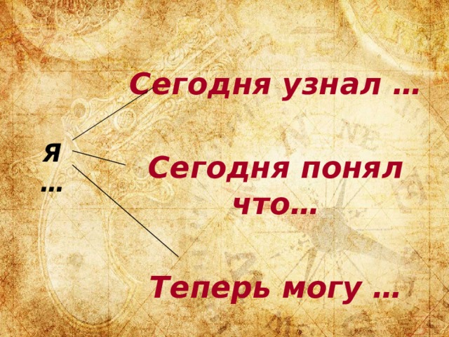  Сегодня узнал …  Сегодня понял что…  Теперь могу … Я  … 