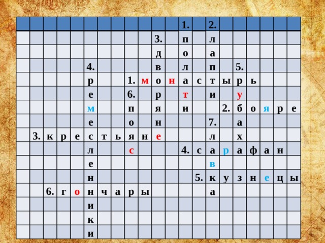 4. 3. р к е 3. р м д 1. е 1. е в п 6. с м 2. о 6. о л т п г л л ь о е н р а о а я н я п с н н с т н е ч и и т и 5. а к ы р р и ы 4. 7. у ь 2. с л б а а о в 5. р я х к р а а у е ф а з н н е ц ы 