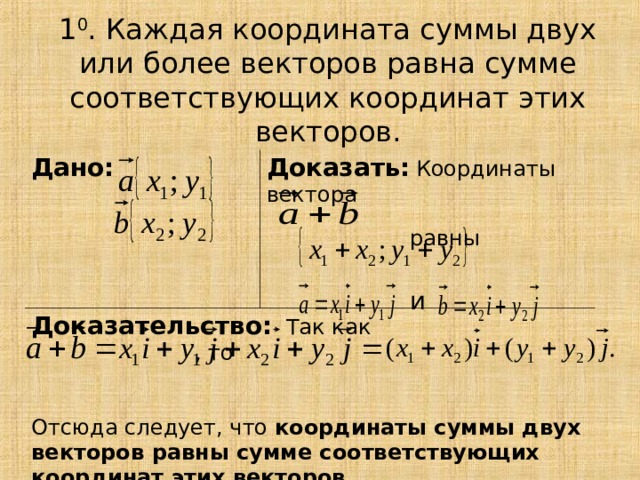 1 0 . Каждая координата суммы двух или более векторов равна сумме соответствующих координат этих векторов.   Дано: Доказать:  Координаты вектора  равны Доказательство:  Так как , то Отсюда следует, что координаты суммы двух векторов равны сумме соответствующих координат этих векторов. и 