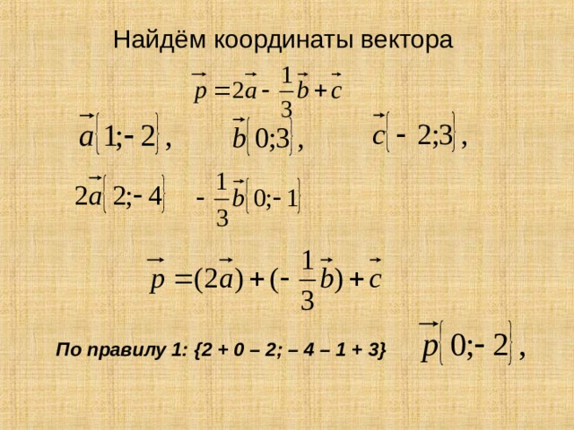 Найдём координаты вектора   По правилу 1: {2 + 0 – 2; – 4 – 1 + 3} 