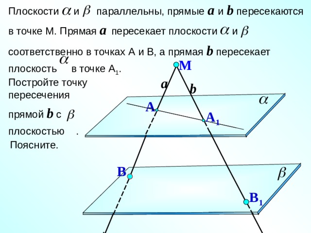 Плоскости и параллельны, прямые a  и b пересекаются в точке М. Прямая a  пересекает плоскости и соответственно в точках А и В, а прямая b  пересекает плоскость в точке А 1 . Постройте точку пересечения прямой b  с плоскостью .   Поясните. М a b A A 1 Зив Б.Г. «Дидактические материалы по геометрии для 10 класса» B B 1 23 