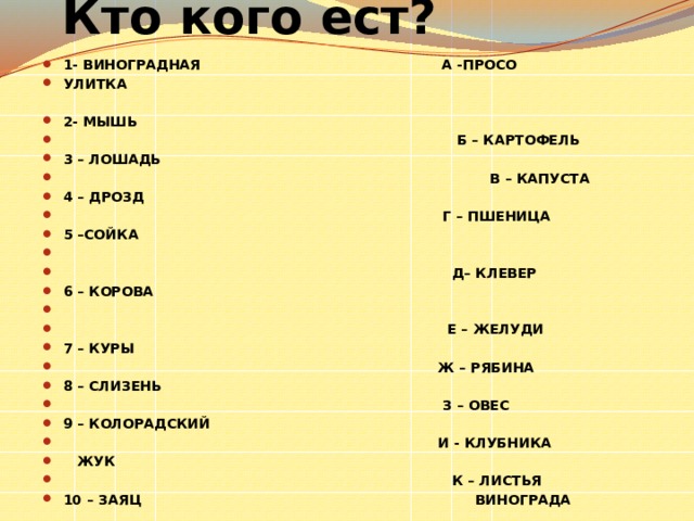  Кто кого ест? 1- ВИНОГРАДНАЯ А -ПРОСО УЛИТКА  2- МЫШЬ  Б – КАРТОФЕЛЬ 3 – ЛОШАДЬ  В – КАПУСТА 4 – ДРОЗД  Г – ПШЕНИЦА 5 –СОЙКА   Д– КЛЕВЕР 6 – КОРОВА   Е – ЖЕЛУДИ 7 – КУРЫ  Ж – РЯБИНА 8 – СЛИЗЕНЬ  З – ОВЕС 9 – КОЛОРАДСКИЙ  И - КЛУБНИКА  ЖУК  К – ЛИСТЬЯ 10 – ЗАЯЦ ВИНОГРАДА    