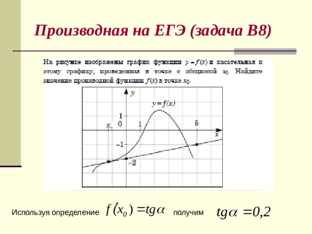 Производная на ЕГЭ (задача В8) Используя определение получим 