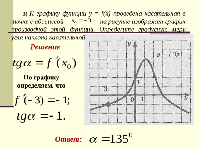  3)  К графику функции y = f(x) проведена касательная в точке с абсциссой  на рисунке изображен график производной этой функции. Определите градусную меру угла наклона касательной. Решение По графику определяем, что Ответ:  