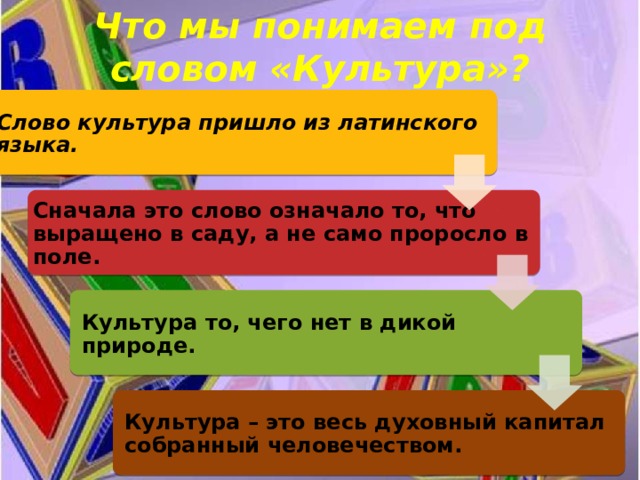 Что мы понимаем под словом «Культура»? Слово культура пришло из латинского языка. Сначала это слово означало то, что выращено в саду, а не само проросло в поле. Культура то, чего нет в дикой природе. Культура – это весь духовный капитал собранный человечеством. 