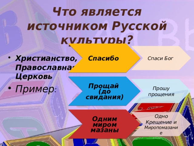 Что является источником Русской культуры? Спасибо Спаси Бог Христианство, Православная Церковь Пример :   Прощай (до свидания) Прошу прощения Одним миром мазаны Одно Крещение и Миропомазание 
