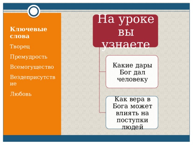 На уроке вы узнаете Ключевые слова Творец Премудрость Всемогущество Вездеприсутствие Любовь Какие дары Бог дал человеку Как вера в Бога может влиять на поступки людей 