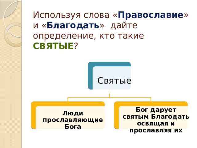 Используя слова « Православие » и « Благодать » дайте определение, кто такие святые ? Святые Люди прославляющие Бога Бог дарует святым Благодать освящая и прославляя их 