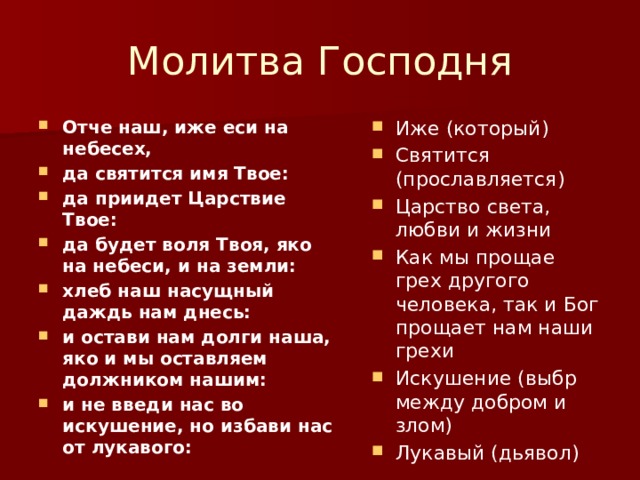 Молитва Господня Отче наш, иже еси на небесех, да святится имя Твое: да приидет Царствие Твое: да будет воля Твоя, яко на небеси, и на земли: хлеб наш насущный даждь нам днесь: и остави нам долги наша, яко и мы оставляем должником нашим: и не введи нас во искушение, но избави нас от лукавого: Иже (который) Святится (прославляется) Царство света, любви и жизни Как мы прощае грех другого человека, так и Бог прощает нам наши грехи Искушение (выбр между добром и злом) Лукавый (дьявол) 