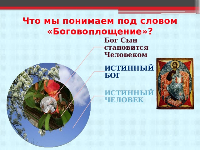Что мы понимаем под словом «Боговоплощение»? Бог Сын становится Человеком Истинный Бог Истинный Человек 