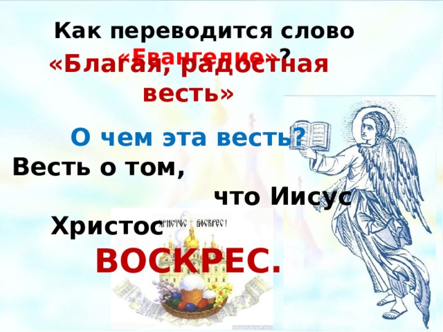 Как переводится слово «Евангелие» ? «Благая, радостная весть» О чем эта весть? Весть о том, что Иисус Христос ВОСКРЕС.   