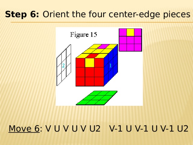 Step 6: Orient the four center-edge pieces Move 6 : V U V U V U2   V-1 U V-1 U V-1 U2 