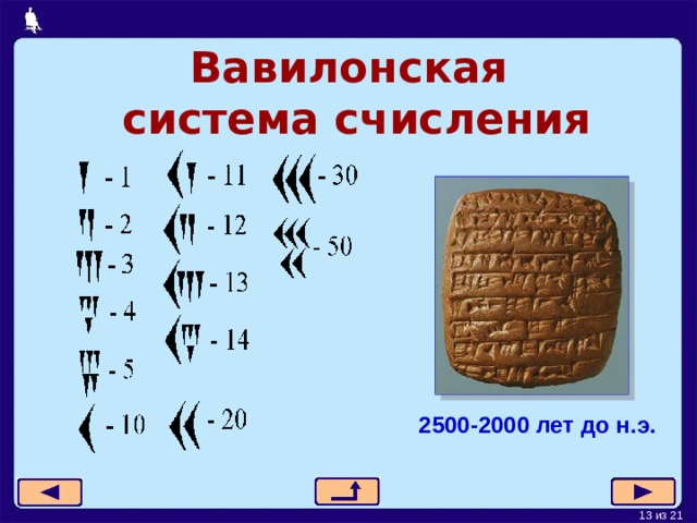 Вавилонская   система  счисления 2500-2000 лет до н.э. 