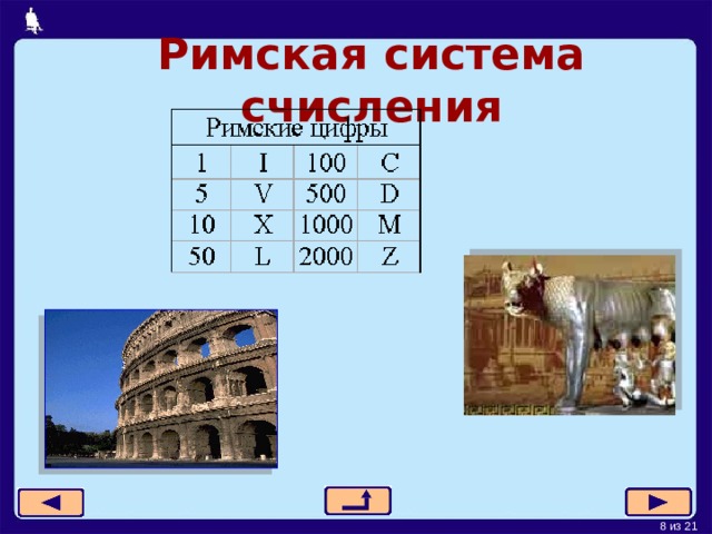 Римская  система  счисления 