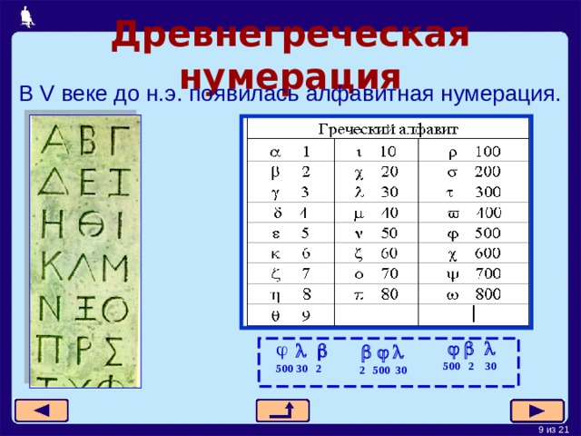 Древнегреческая  нумерация В V веке до н.э. появилась алфавитная нумерация.       500  2  30      500 30 2         2 500 30 