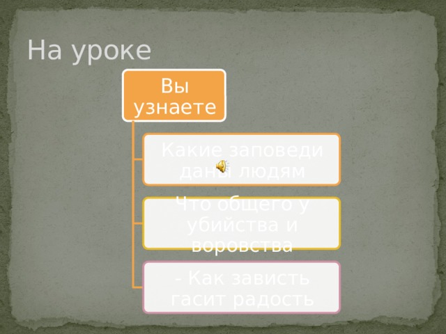 На уроке Вы узнаете Какие заповеди даны людям Что общего у убийства и воровства - Как зависть гасит радость 