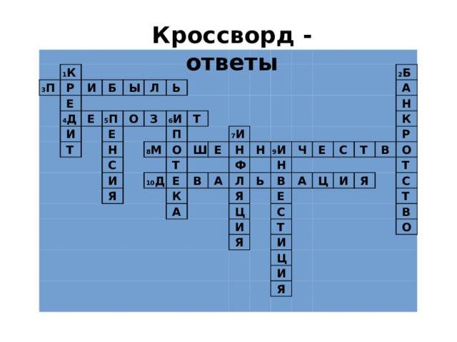 Кроссворд - ответы       3 П   1 К         Р   Е   И           Б     4 Д     Ы         Е   И     Т     5 П     Л       О       Ь     Е               Н     З         6 И       С                 П 8 М         Т       И         Я       О                             Т   10 Д   Ш               Е         7 И   Е                   В   К         Н                         Ф     А   А         Н                         Л     9 И                           Я     Ч     Н   Ь               2 Б     Ц   А                 В     Е       И             Е     С       А   Н     Я       К             Т     С   Ц           И       В     Р   Т           О     Я           И       Т             Ц       С             И     Т       Я             В             О                                         