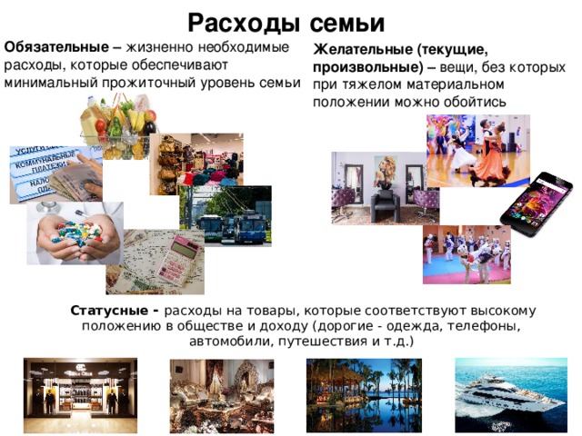 Расходы семьи   Обязательные – жизненно необходимые расходы, которые обеспечивают минимальный прожиточный уровень семьи Желательные (текущие, произвольные) – вещи, без которых при тяжелом материальном положении можно обойтись      Статусные - расходы на товары, которые соответствуют высокому положению в обществе и доходу (дорогие - одежда, телефоны, автомобили, путешествия и т.д.) 