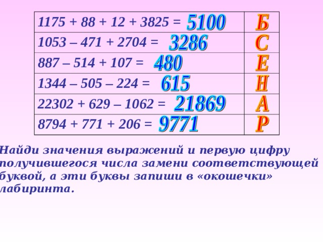 1175 + 88 + 12 + 3825 = 1053 – 471 + 2704 = 887 – 514 + 107 = 1344 – 505 – 224 = 22302 + 629 – 1062 = 8794 + 771 + 206 = Найди значения выражений и первую цифру получившегося числа замени соответствующей буквой, а эти буквы запиши в «окошечки» лабиринта. Вычисление примеров на доскеи в тетрадях  