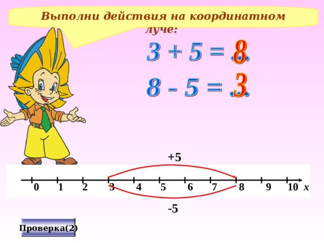 Выполни действия на координатном луче: +5   0 1 2 3 4 5 6 7 8 9 10 х -5 Проверка(2) 
