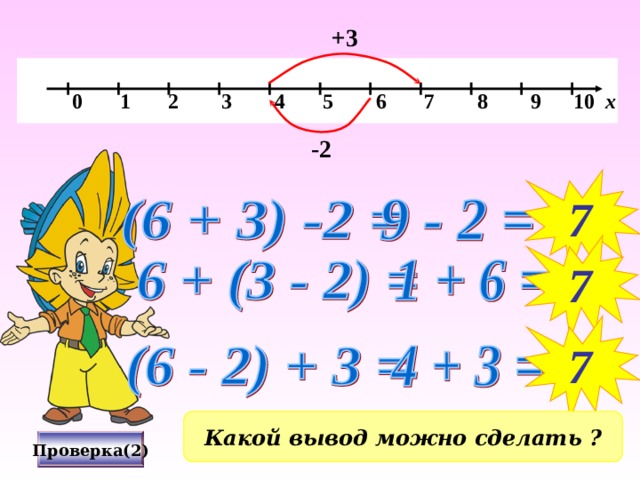 +3   0 1 2 3 4 5 6 7 8 9 10 х -2 7 7 7 Какой вывод можно сделать ? Проверка(2) 