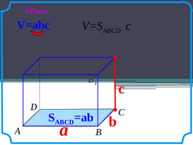 Объем V=abc V=S ABCD c D 1  С 1  А 1  В 1  c  D  С  S ABCD =ab b   a  А  В  