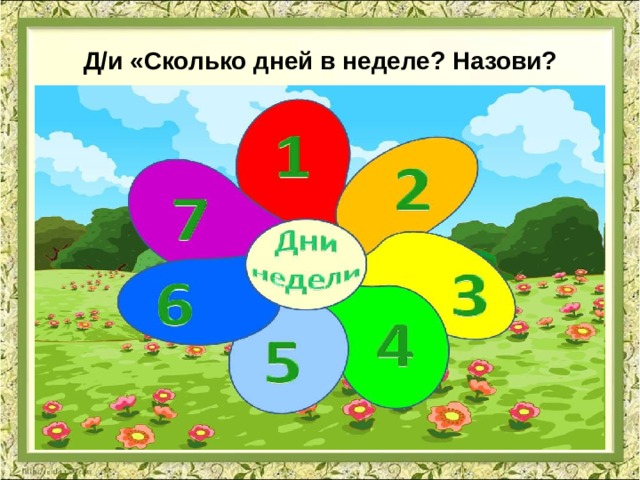 Д/и «Сколько дней в неделе? Назови? 