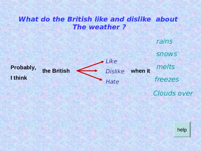What do the British like and dislike about The weather ? ? rains snows Like Dislike Hate melts Probably , I think when it the British freezes Clouds over help 