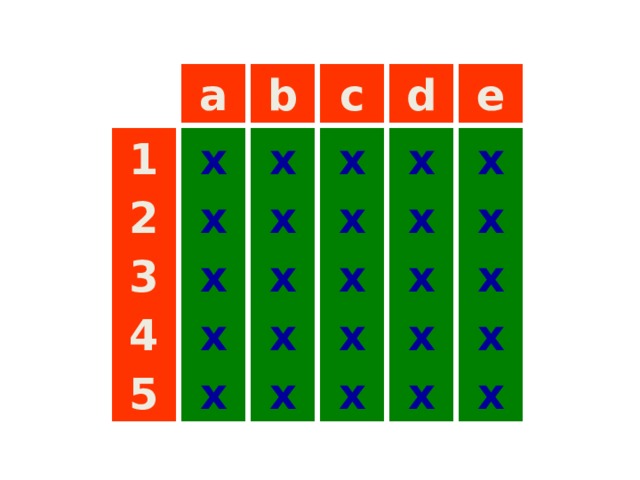 a e b d c 1 х х х х х 2 х х х х х х х х х х 3 4 х х х х х 5 х х х х х  