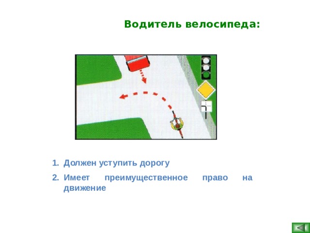 Водитель велосипеда: Должен уступить дорогу Имеет преимущественное право на движение  