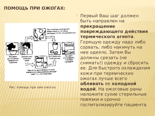 Помощь при ожогах: Первый Ваш шаг должен быть направлен на прекращение повреждающего действия термического агента . Горящую одежду надо либо сорвать, либо накинуть на нее одеяло. Затем Вы должны срезать (не снимать!) одежду и сбросить ее. Для быстрого охлаждения кожи при термических ожогах лучше всего обливать ее холодной водой . На ожоговые раны наложите сухие стерильные повязки и срочно госпитализируйте пациента. Рис. помощь при хим.ожогах. 