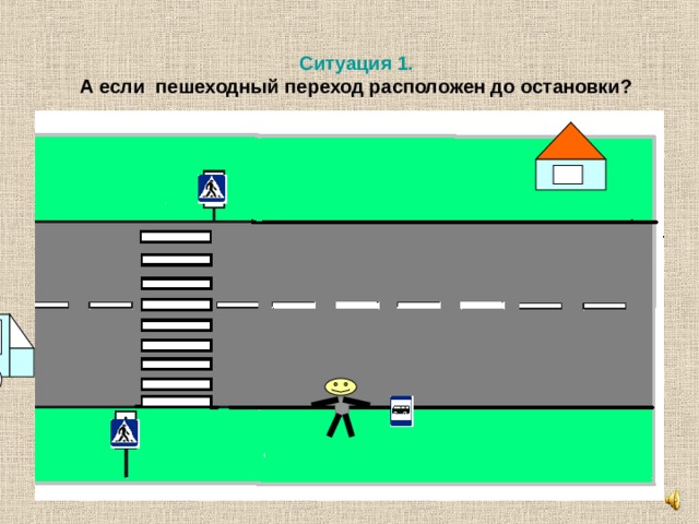Ситуация 1.  А если пешеходный переход расположен до остановки? 