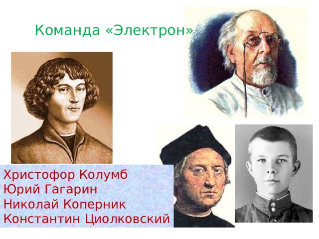 Команда «Электрон» Христофор Колумб Юрий Гагарин Николай Коперник Константин Циолковский 